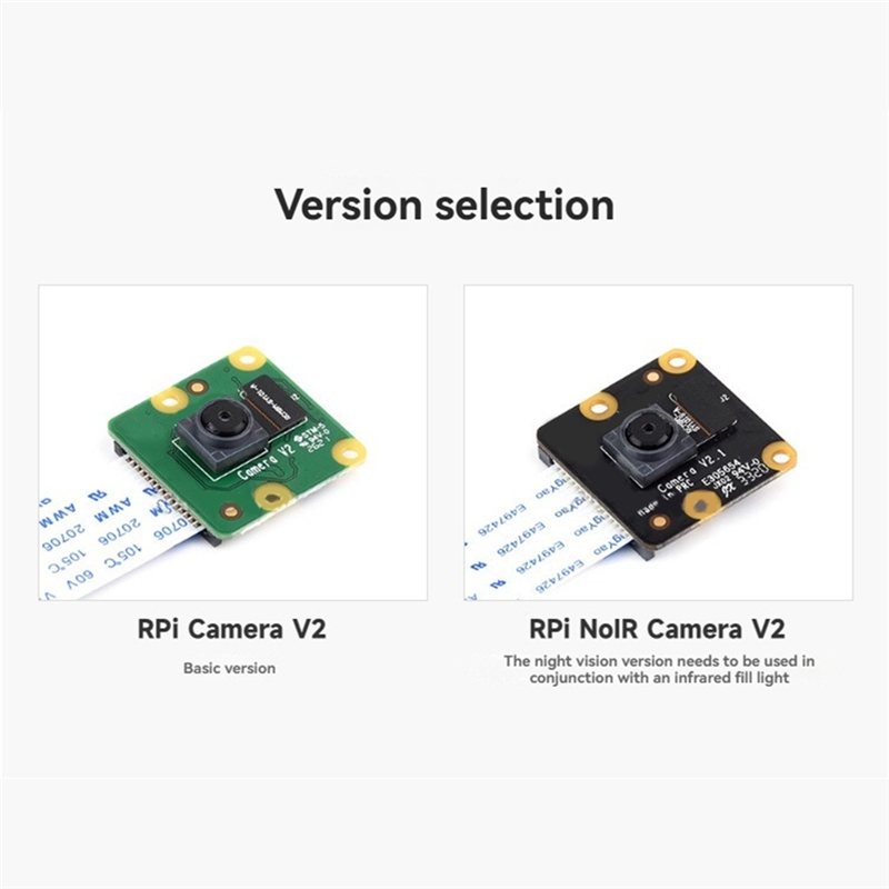 Pi Camera Module - -ABDH Occhio di pesce 62.2 °