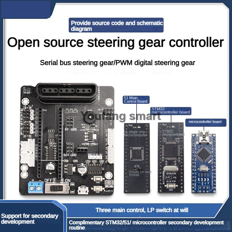 Controller Servo PWM a 6 Canal - Raspberry Pi 4 recensione e prezzo