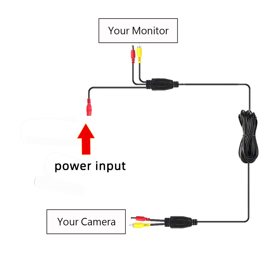 Cavo video AV RCA facile da in - Pi Camera Cable recensione e prezzo