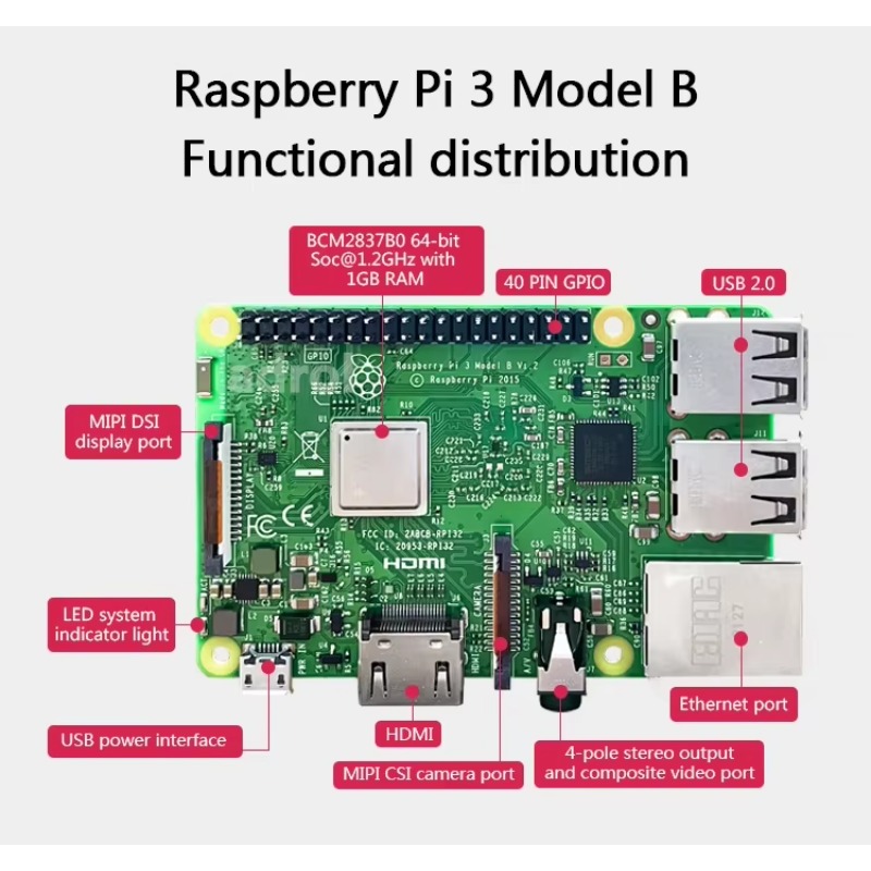 【Offerta Speciale】Raspberry Pi - Raspberry Pi recensione e prezzo